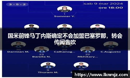 国米前锋马丁内斯确定不会加盟巴塞罗那，转会传闻告吹