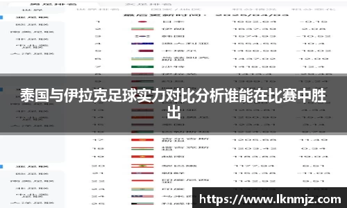 泰国与伊拉克足球实力对比分析谁能在比赛中胜出