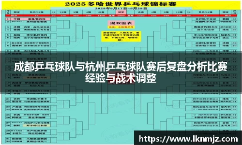 成都乒乓球队与杭州乒乓球队赛后复盘分析比赛经验与战术调整