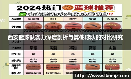 西安篮球队实力深度剖析与其他球队的对比研究