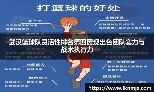 武汉篮球队灵活性排名第四展现出色团队实力与战术执行力